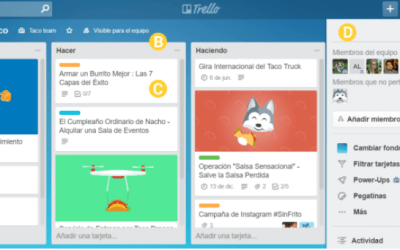 7 herramientas de software gratuitas para gestión de proyectos